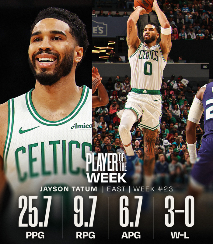 山猫体育直播-塔图姆复出第三周即获周最佳!连获赞美:七成功力的他也是联盟前十|凯尔特人|黄蜂|波士顿凯尔特人队|俄克拉荷马雷霆队|亚特兰大老鹰队_新浪体育_新浪新闻